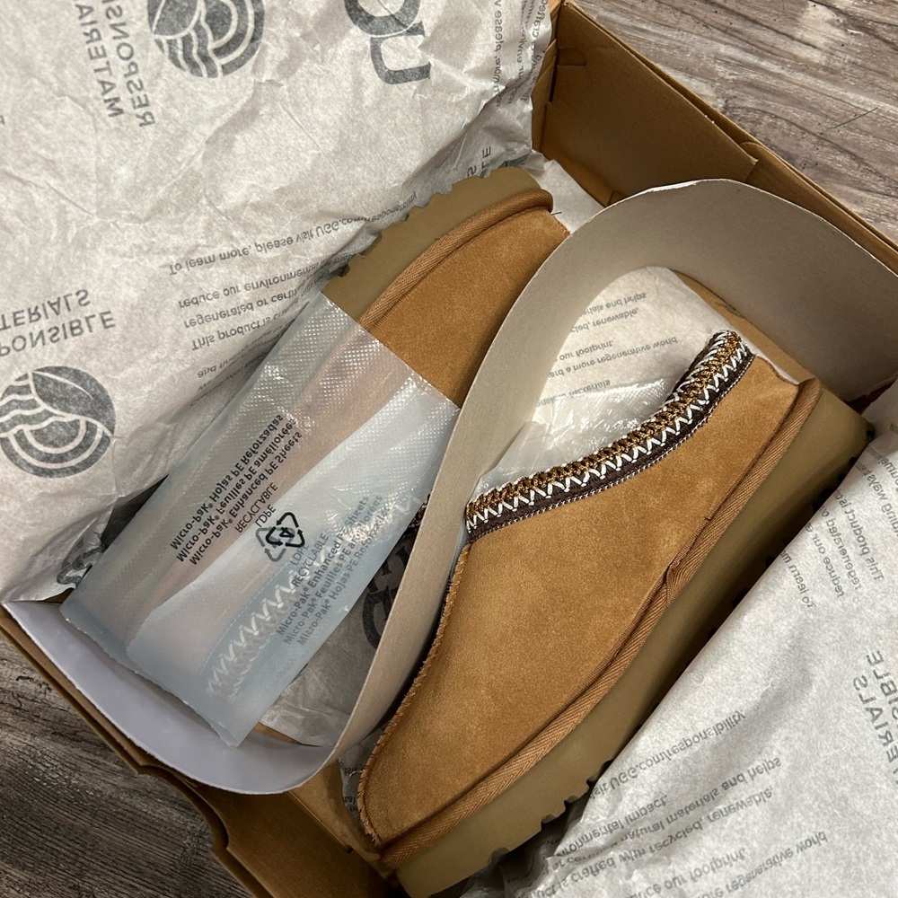 Brand new Uggs. Never worn. Comes in box and original stuffing.